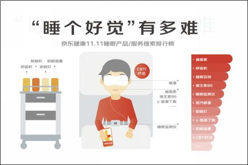 睡眠危機(jī)下的管理新課題 睡不著、睡不好，企業(yè)該如何為員工的“高效恢復(fù)”買單？